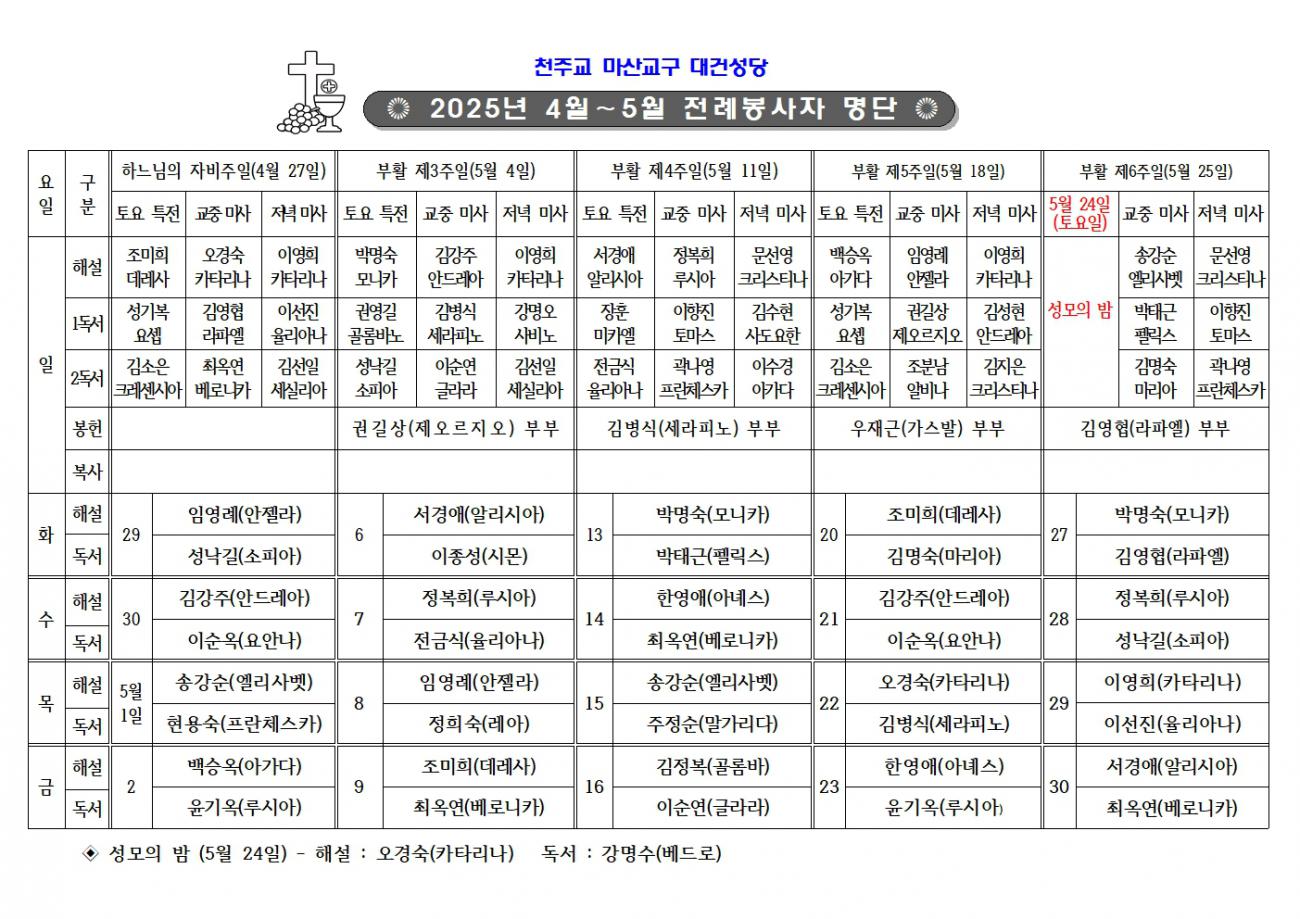 2025년 4월_5월 전례봉사자 명단001.jpg