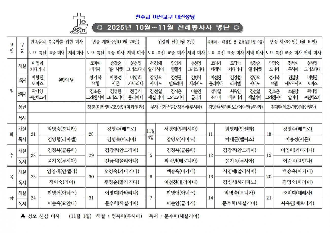 2025년 10월_11월 전례 봉사자 명단001.jpg